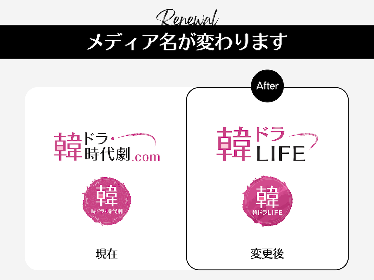 メディア名『韓ドラ・時代劇.com』から『韓ドラLIFE』変更のお知らせ